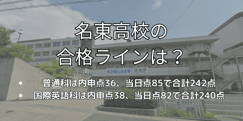 名東高校の合格ラインは？