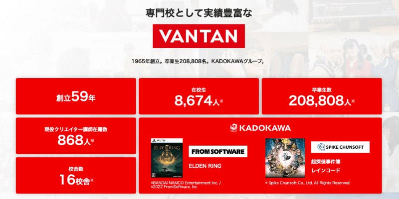 バンタンゲームアカデミーの評判・口コミがやばい？偏差値・学費も徹底調査！